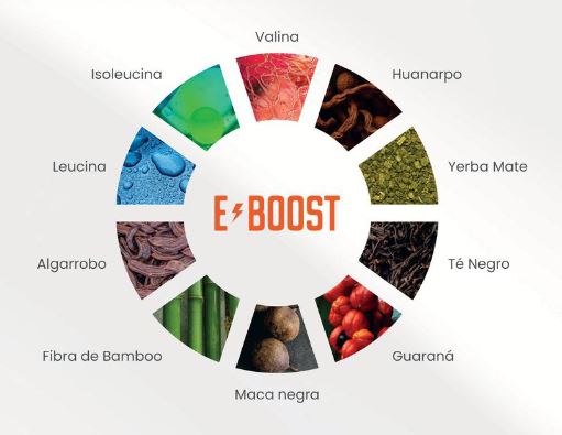 E-BOOST | Vigorizante Sexual Natural | Tu aliado en el ring